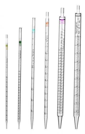 [Gilson] SEROLOGICAL PIPETTE