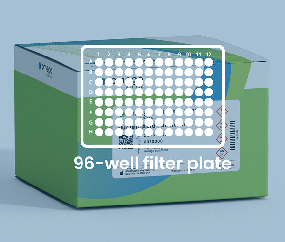 [D1411-01] E-Z 96® Plant DNA DS Kit